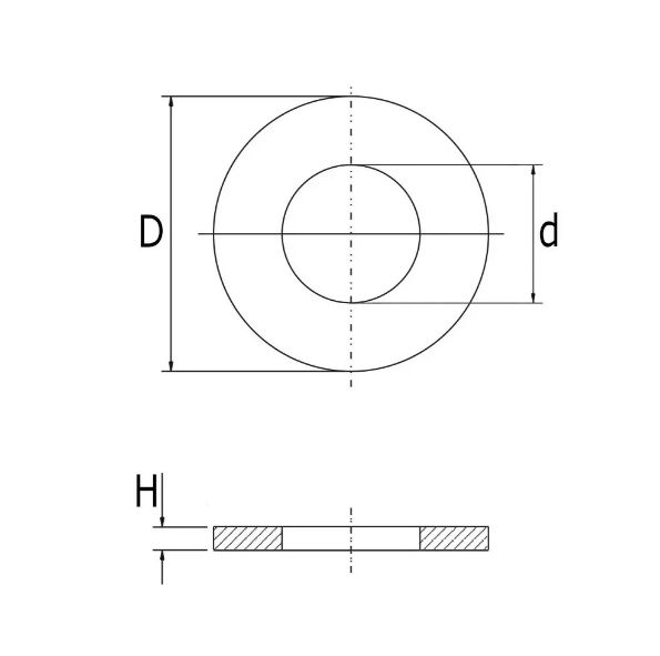 Afbeelding - Rubber-ring-2-jpg